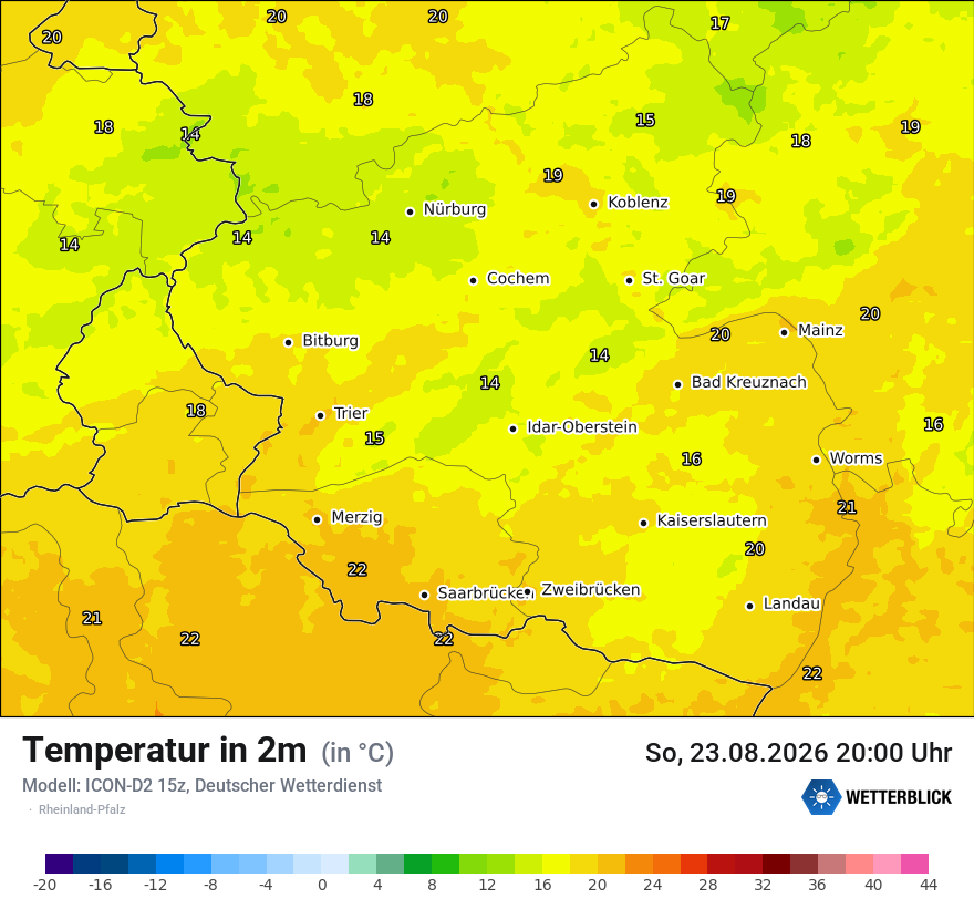 Temperatur