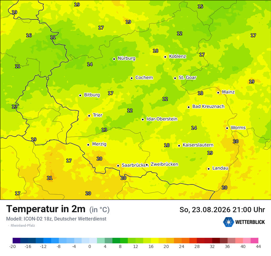 Temperatur