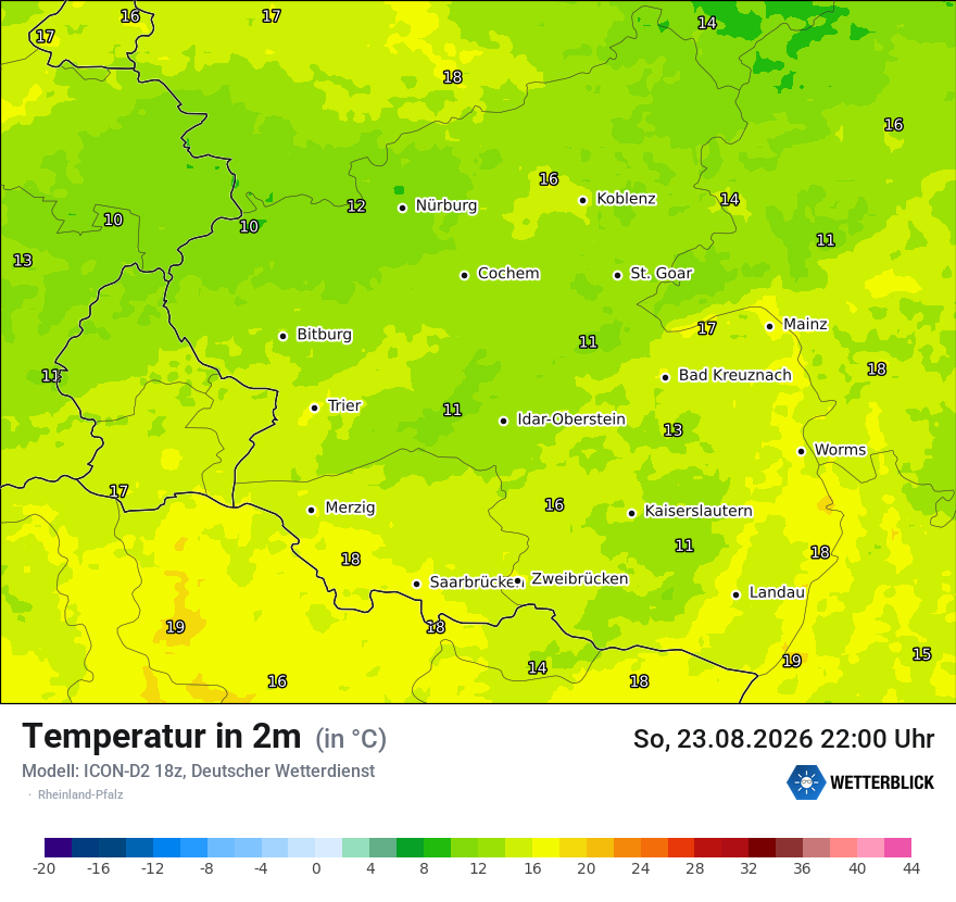 Temperatur