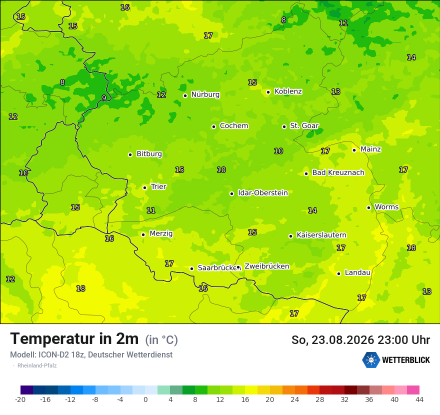Temperatur