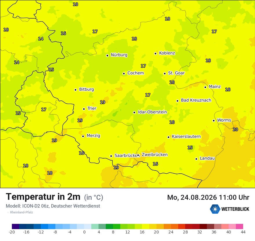 Temperatur