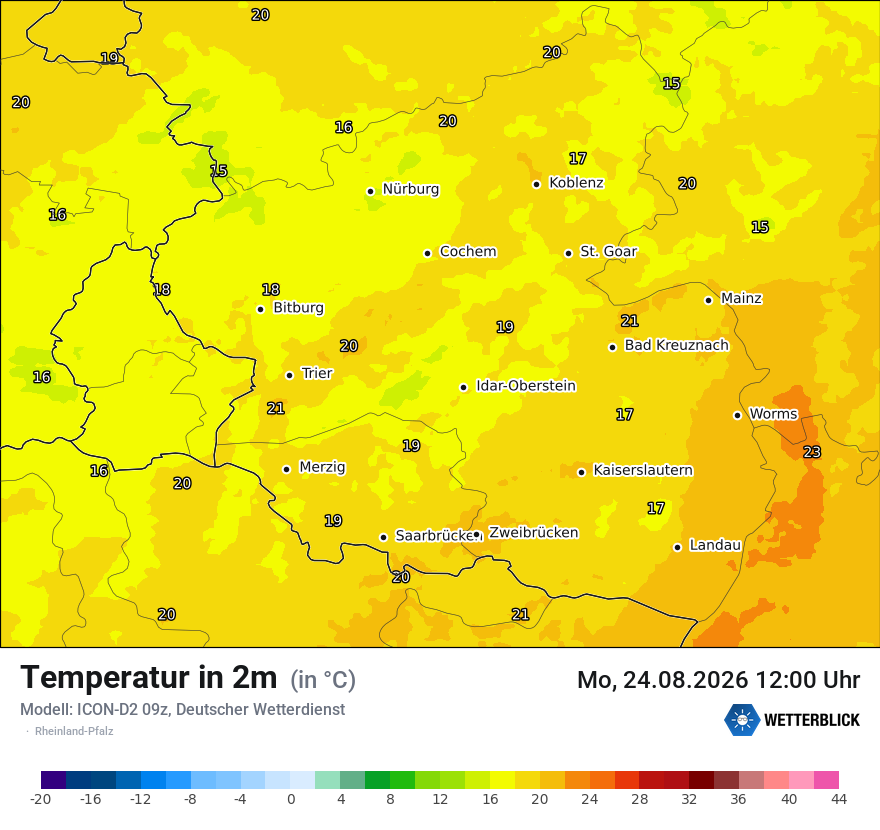 Temperatur