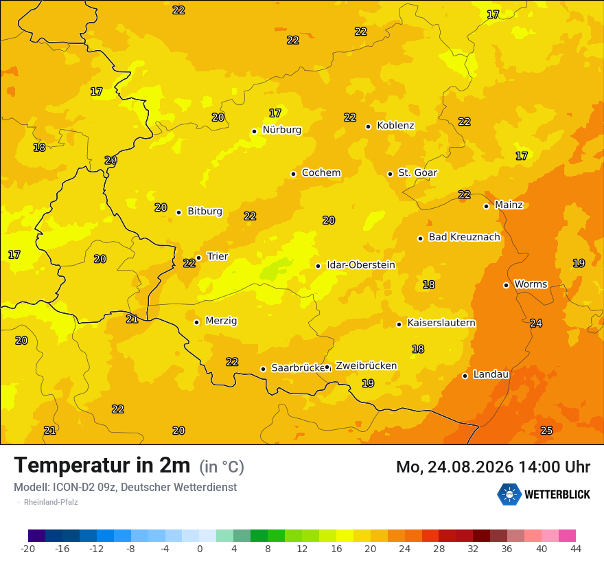 Temperatur