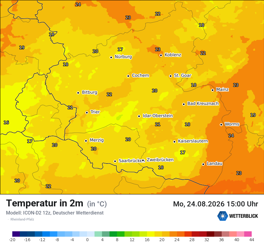 Temperatur