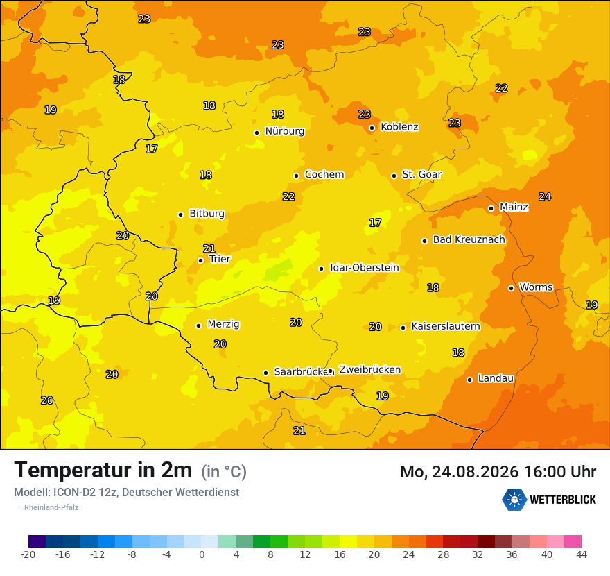 Temperatur