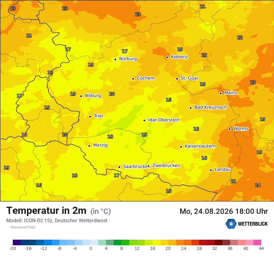 Temperatur