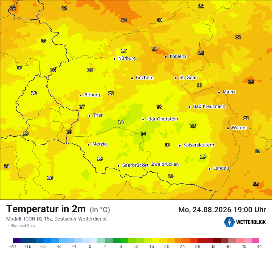 Temperatur