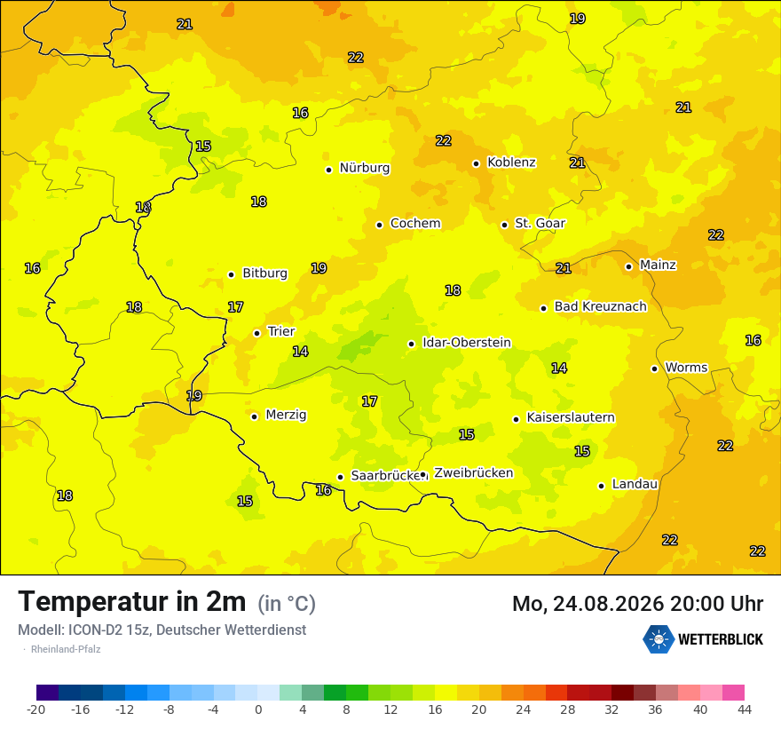 Temperatur