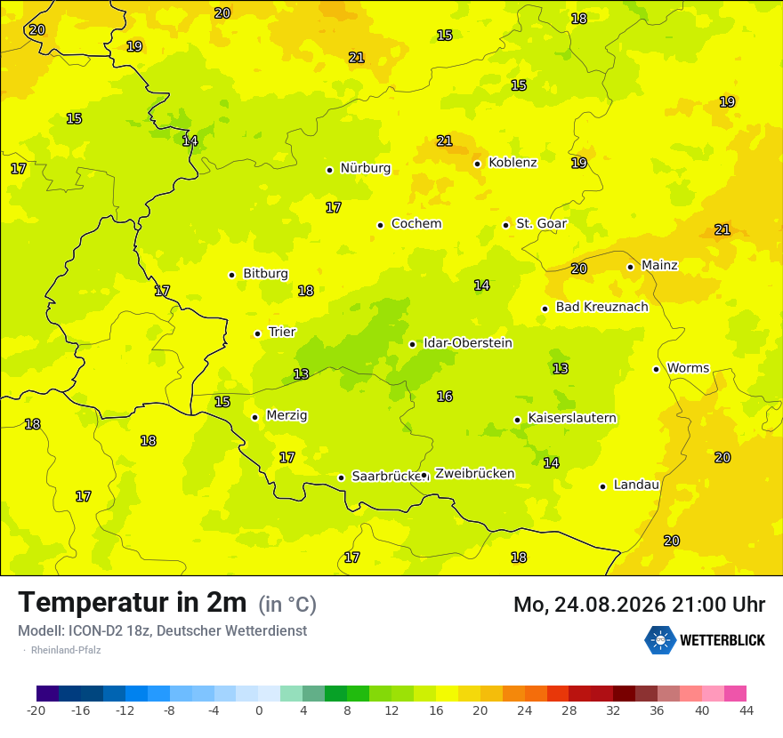 Temperatur