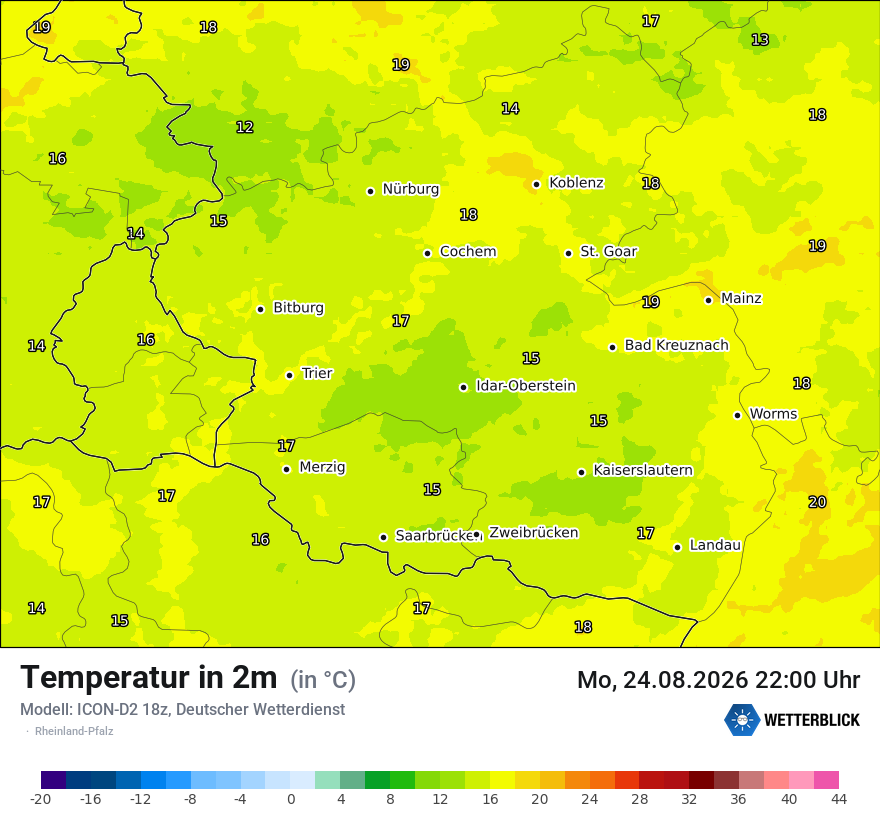 Temperatur