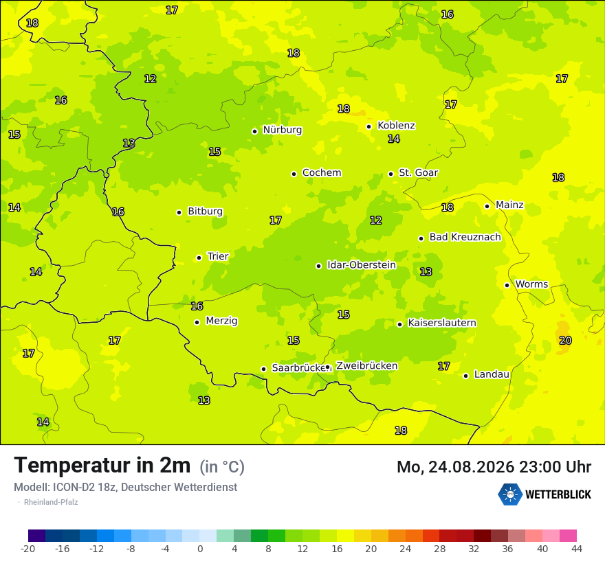 Temperatur