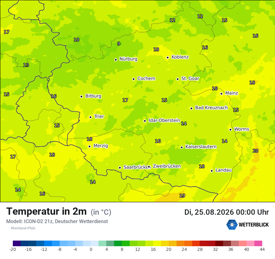 Temperatur