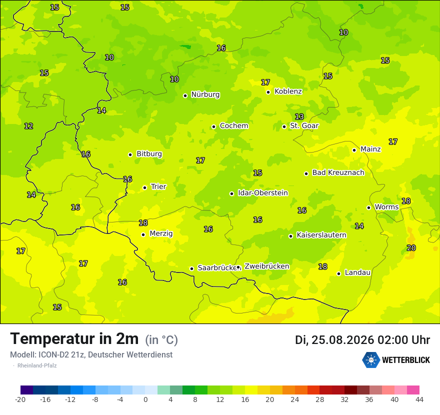 Temperatur