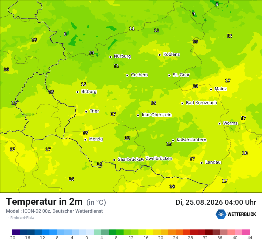 Temperatur