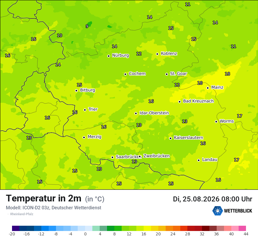Temperatur