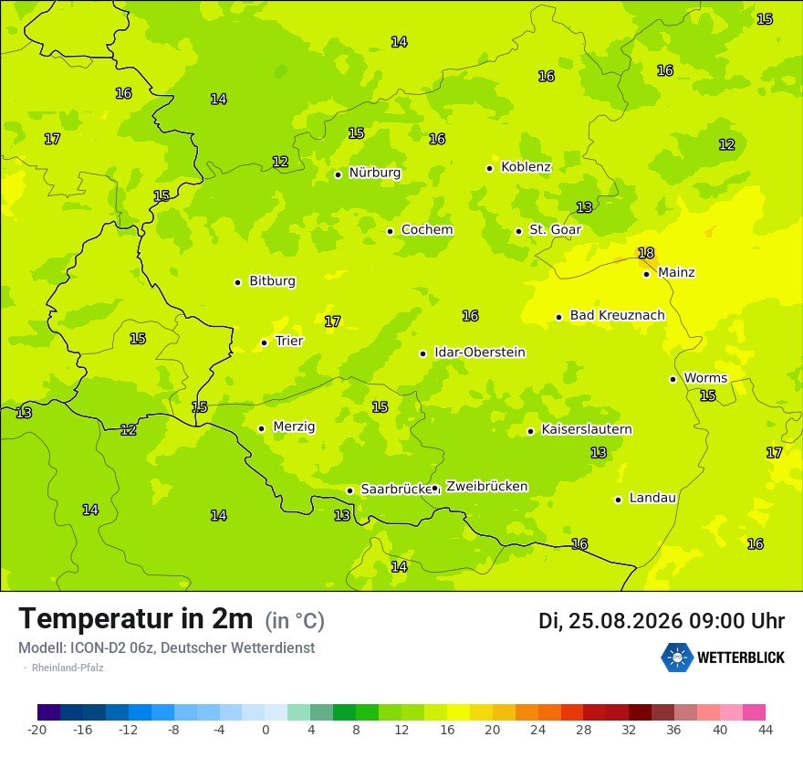 Temperatur