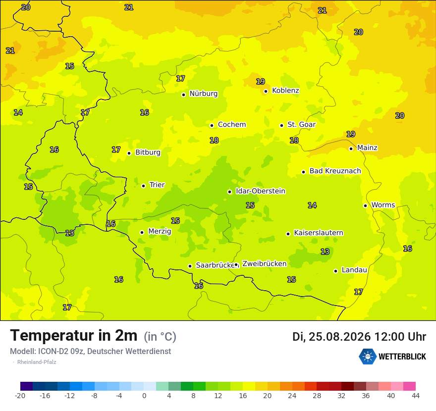 Temperatur