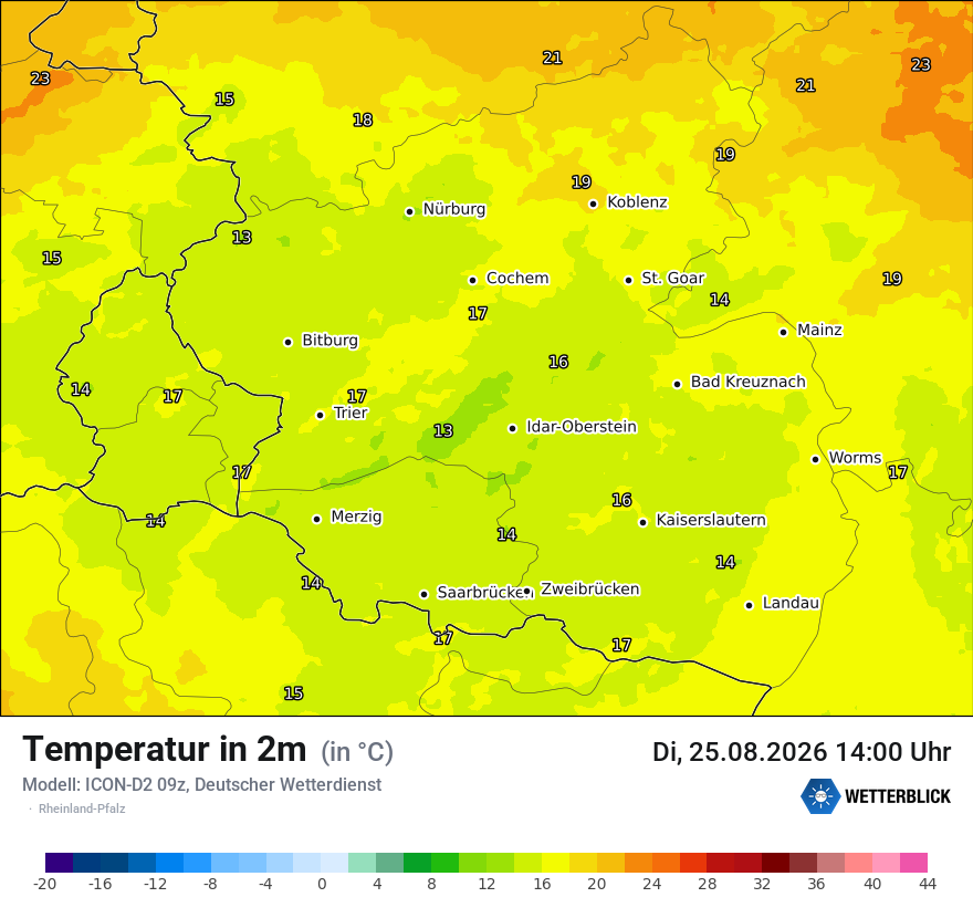 Temperatur