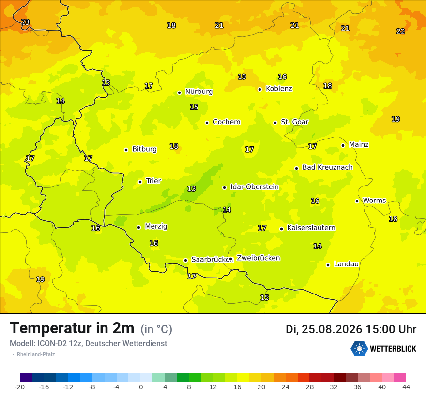 Temperatur