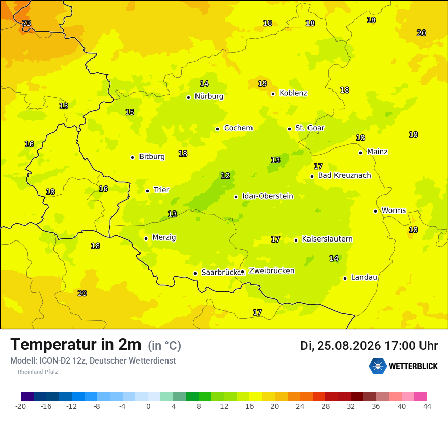 Temperatur