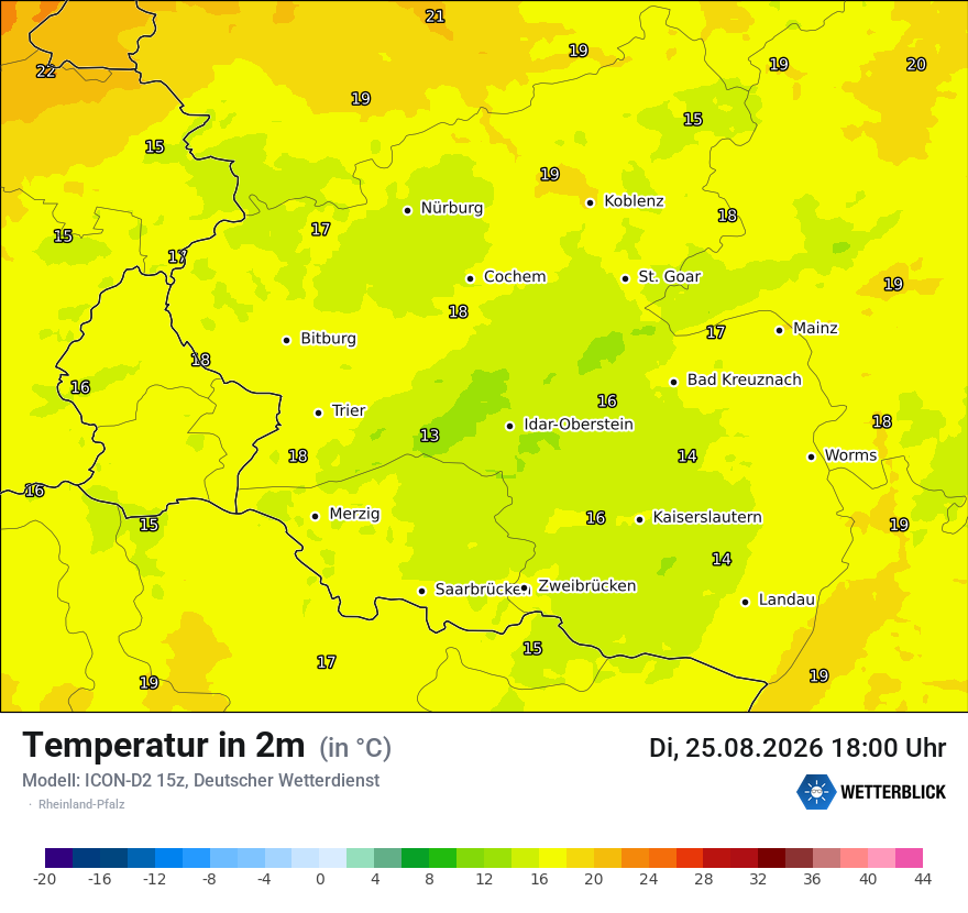 Temperatur