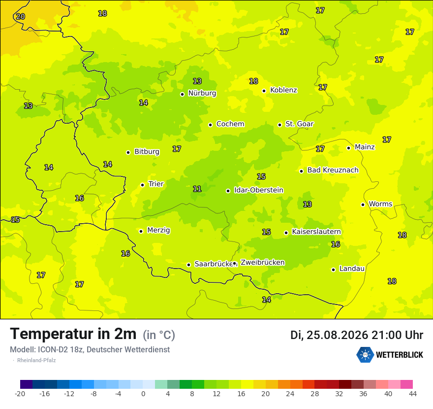 Temperatur