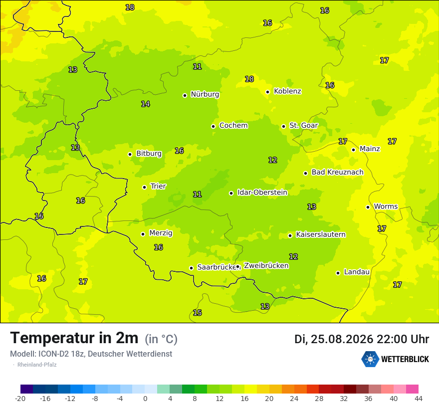 Temperatur