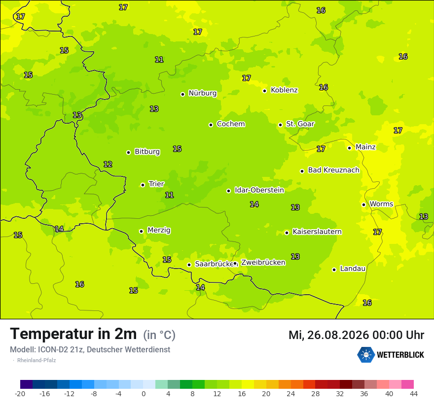 Temperatur