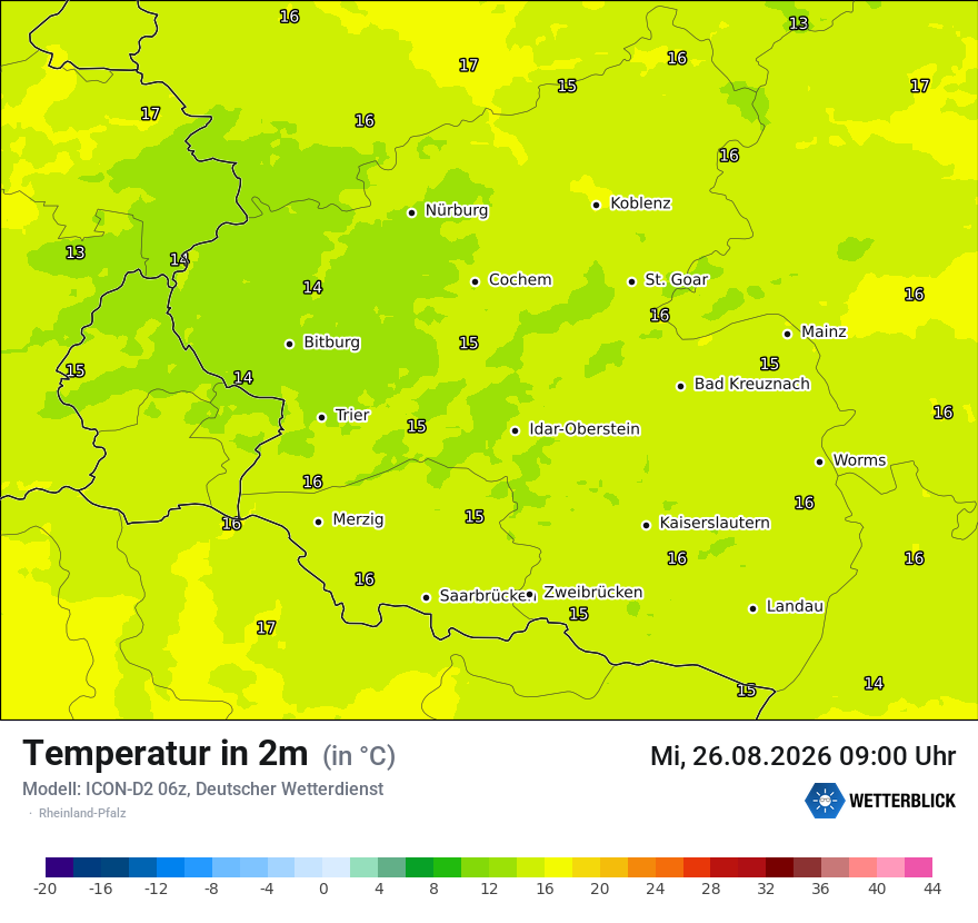 Temperatur