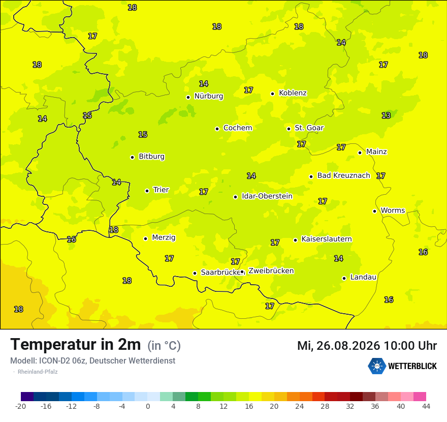 Temperatur
