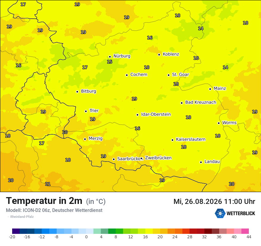 Temperatur