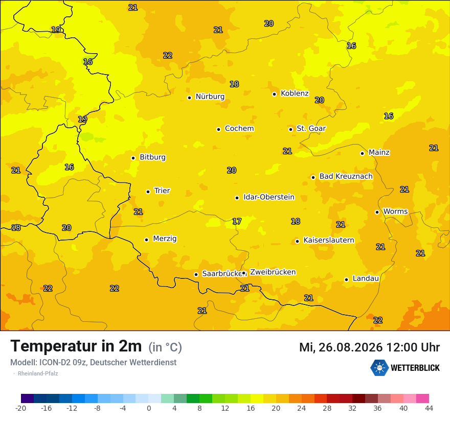 Temperatur