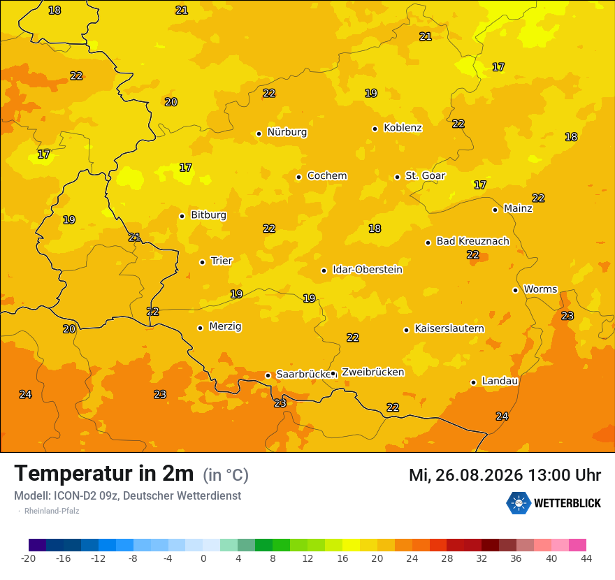 Temperatur