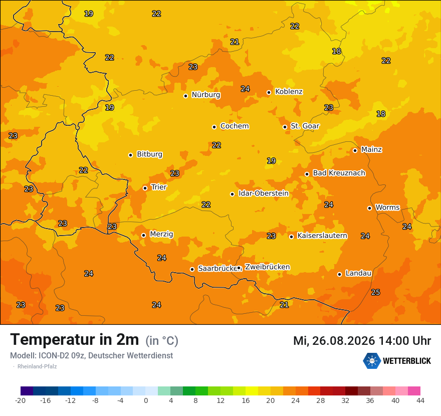 Temperatur