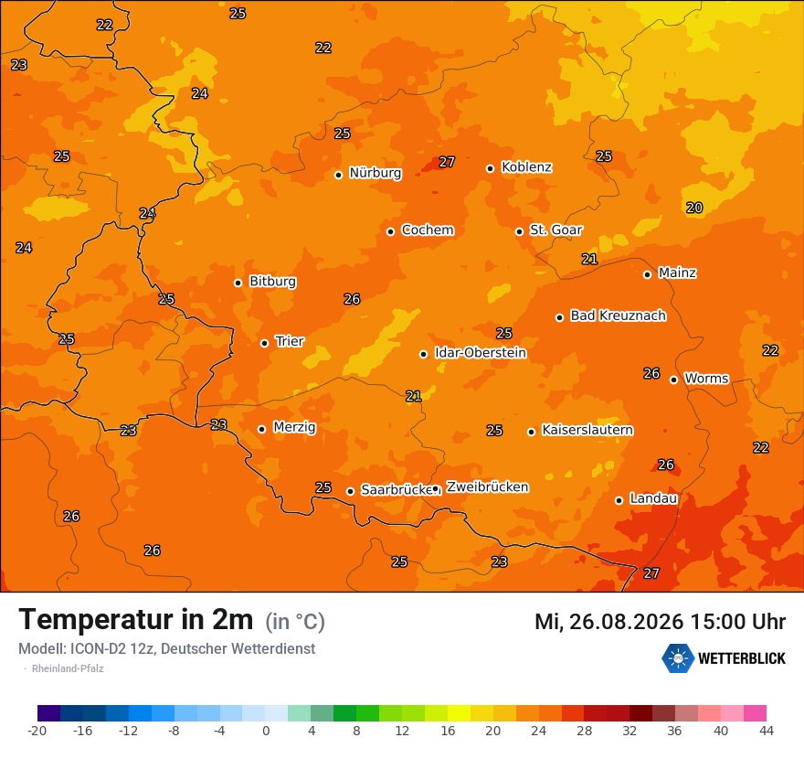 Temperatur