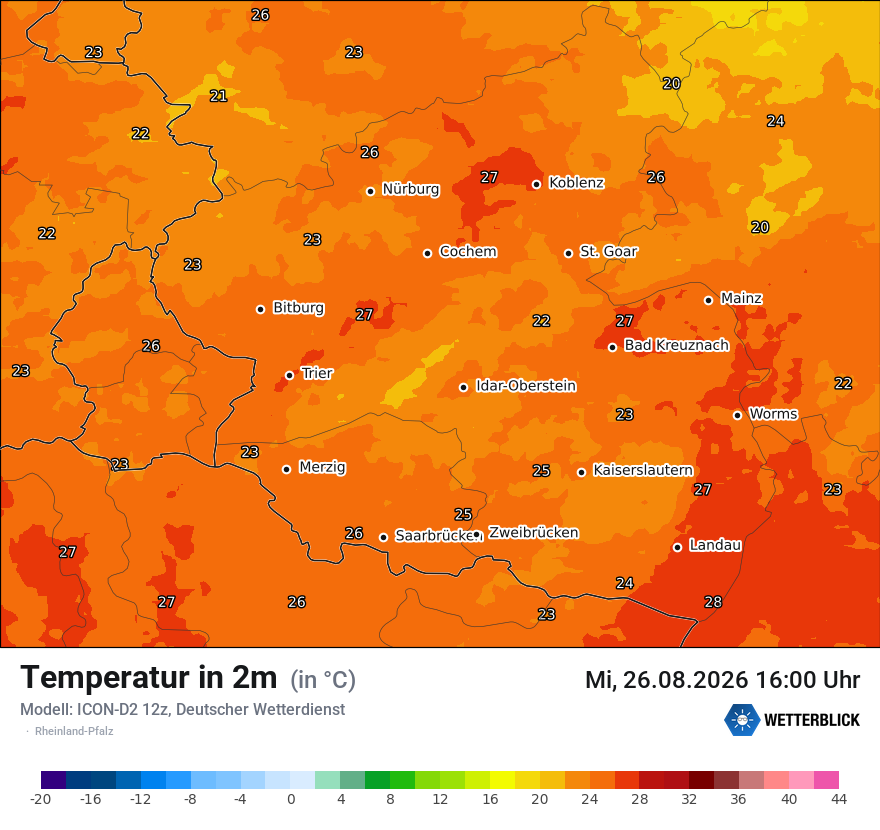 Temperatur
