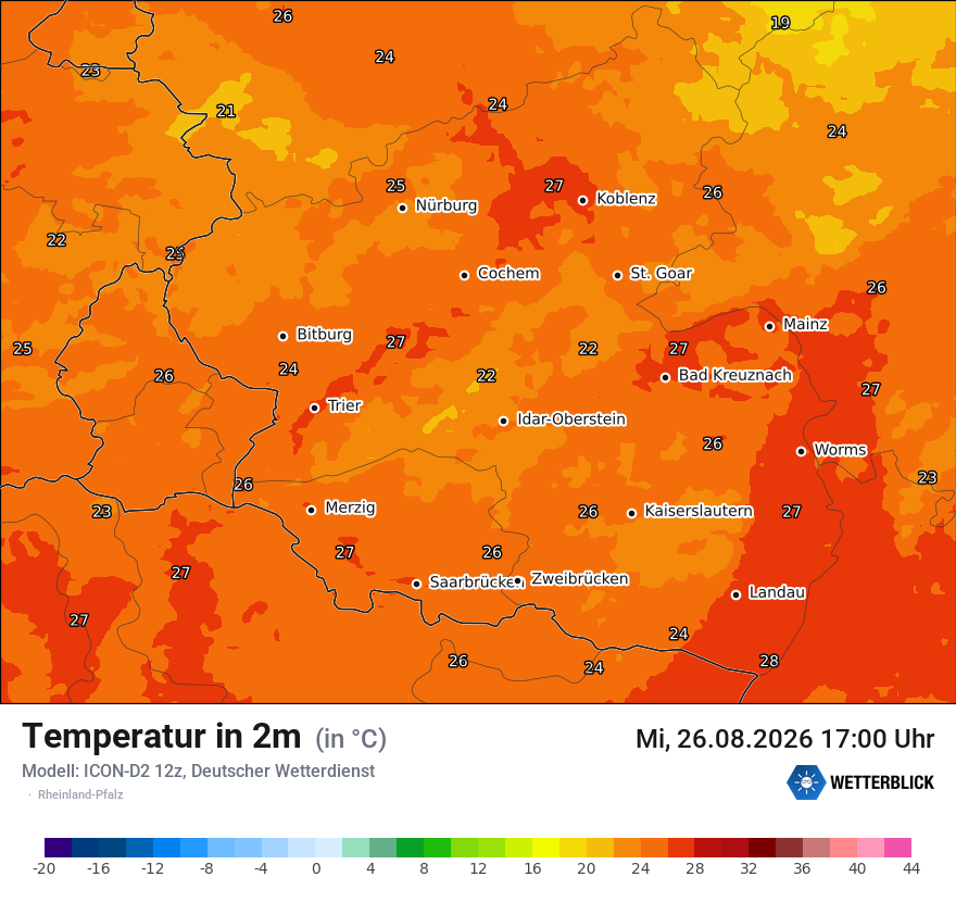 Temperatur