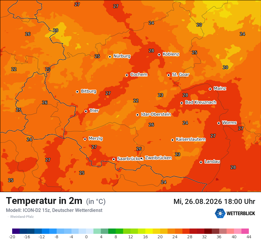 Temperatur