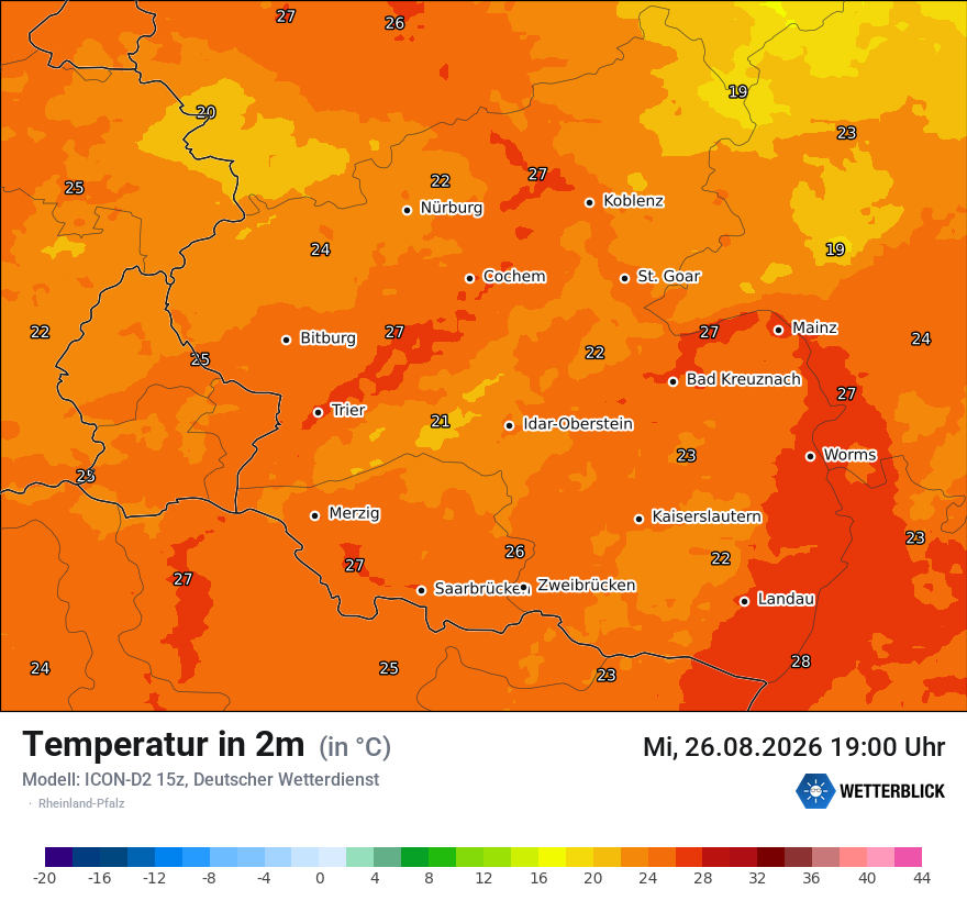 Temperatur