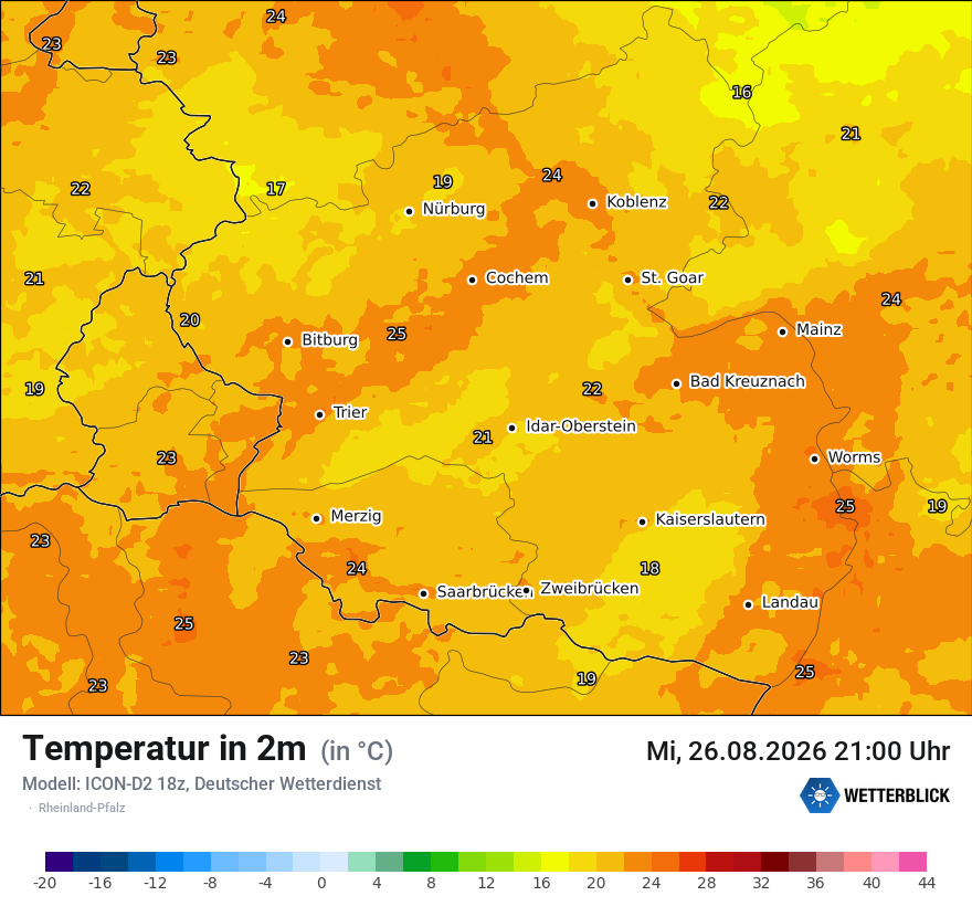 Temperatur