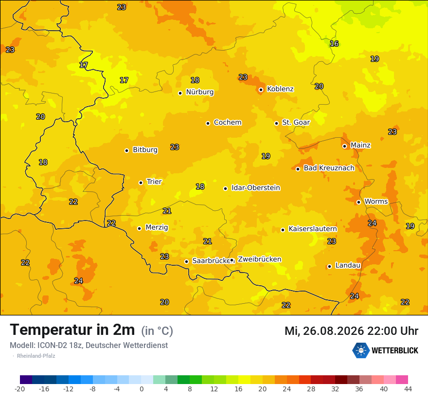 Temperatur