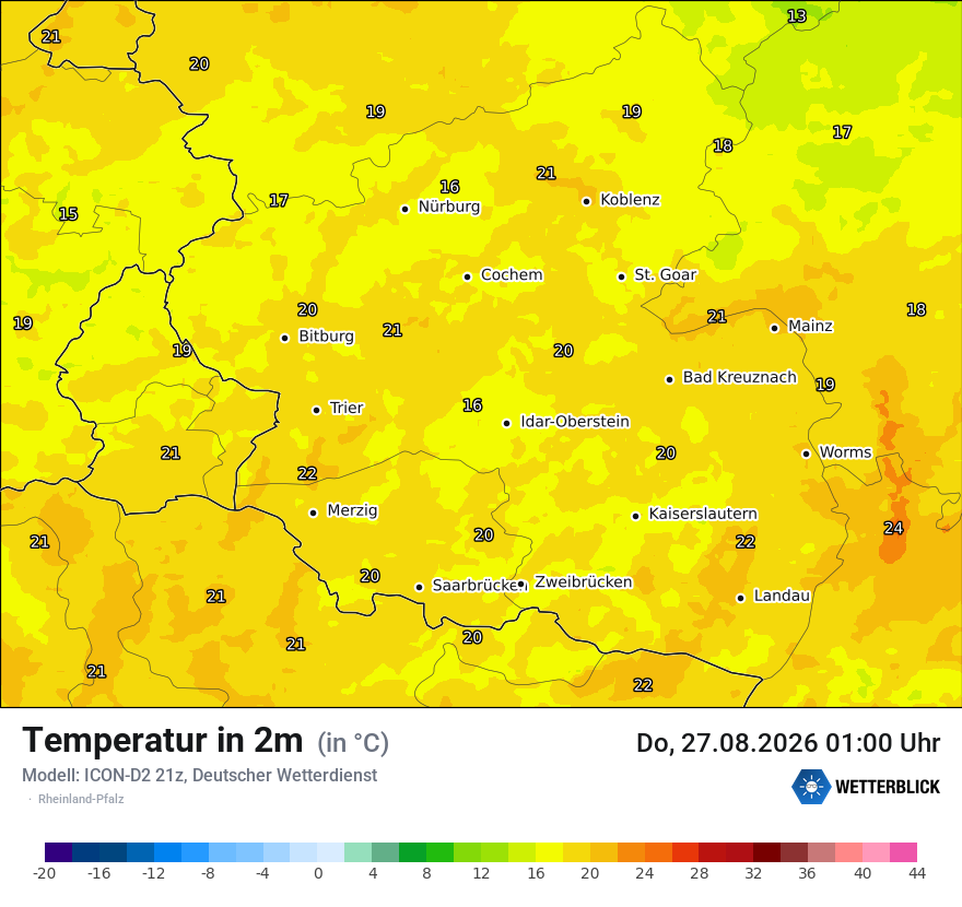 Temperatur