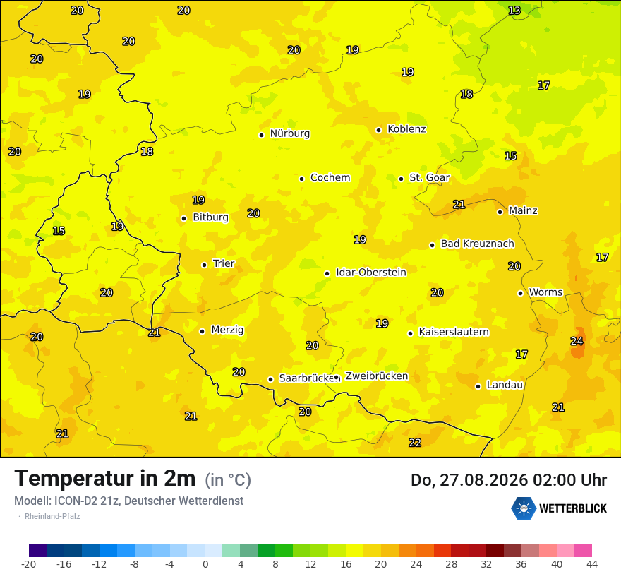 Temperatur