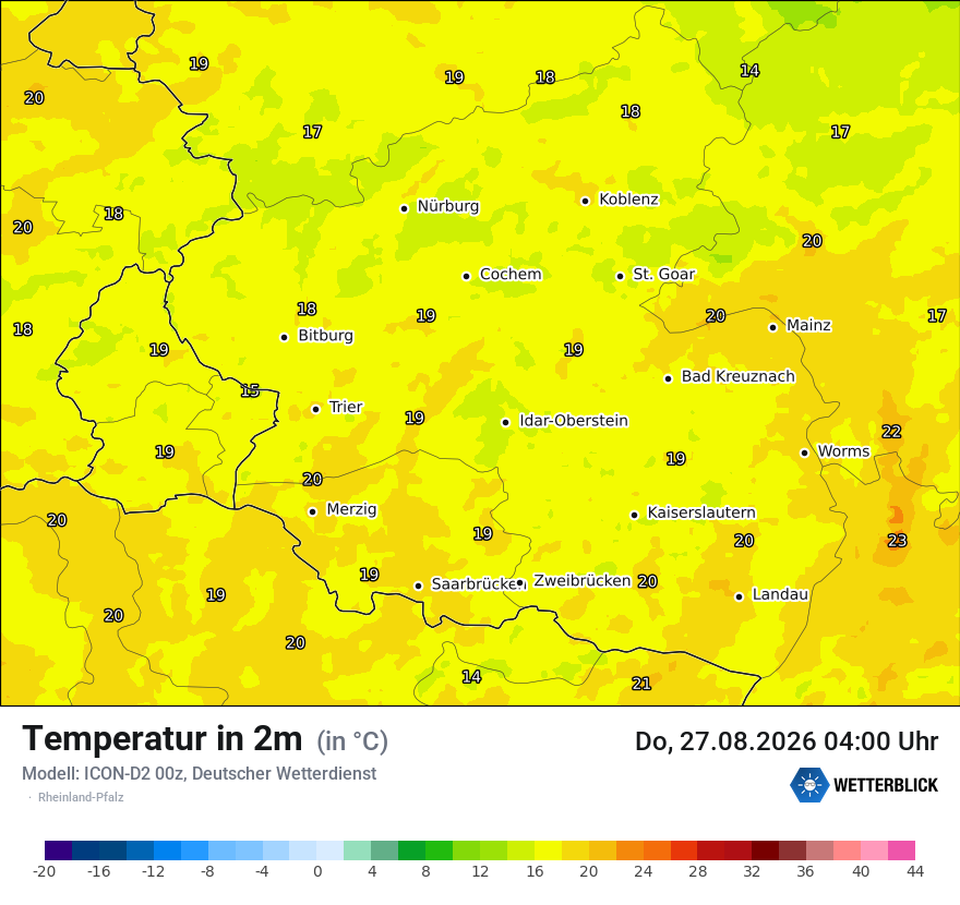 Temperatur