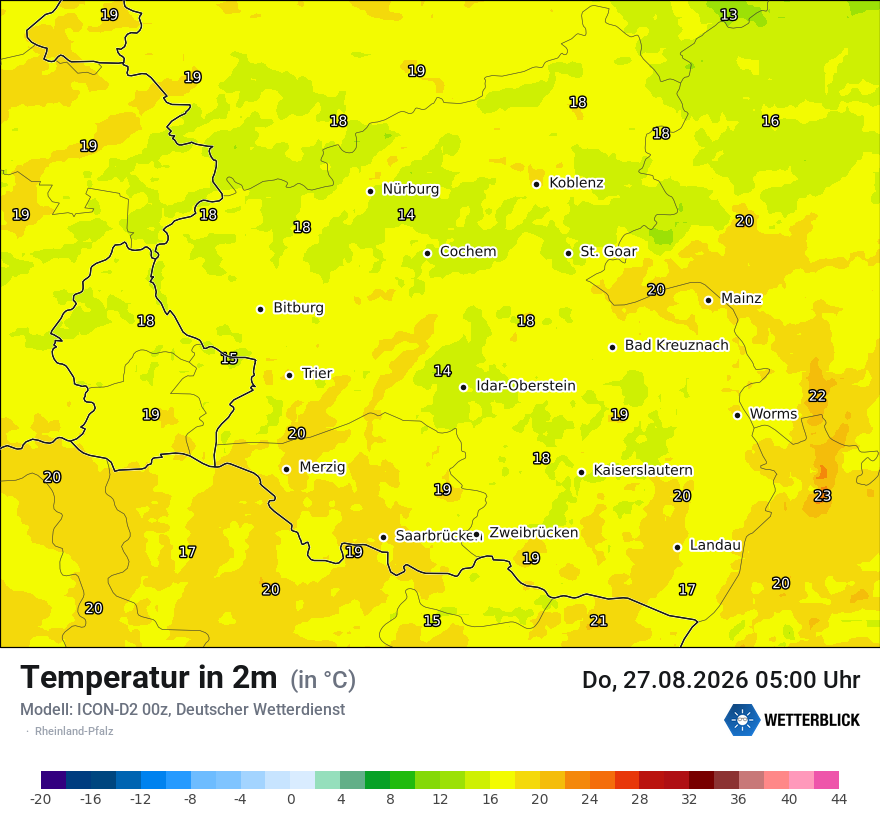Temperatur
