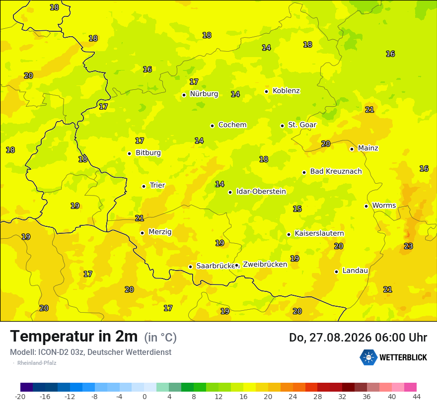 Temperatur
