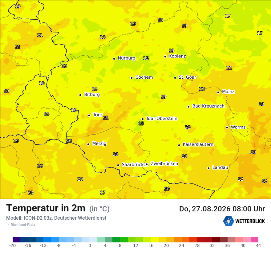 Temperatur