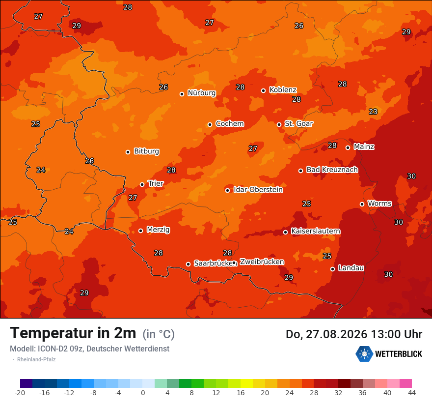 Temperatur