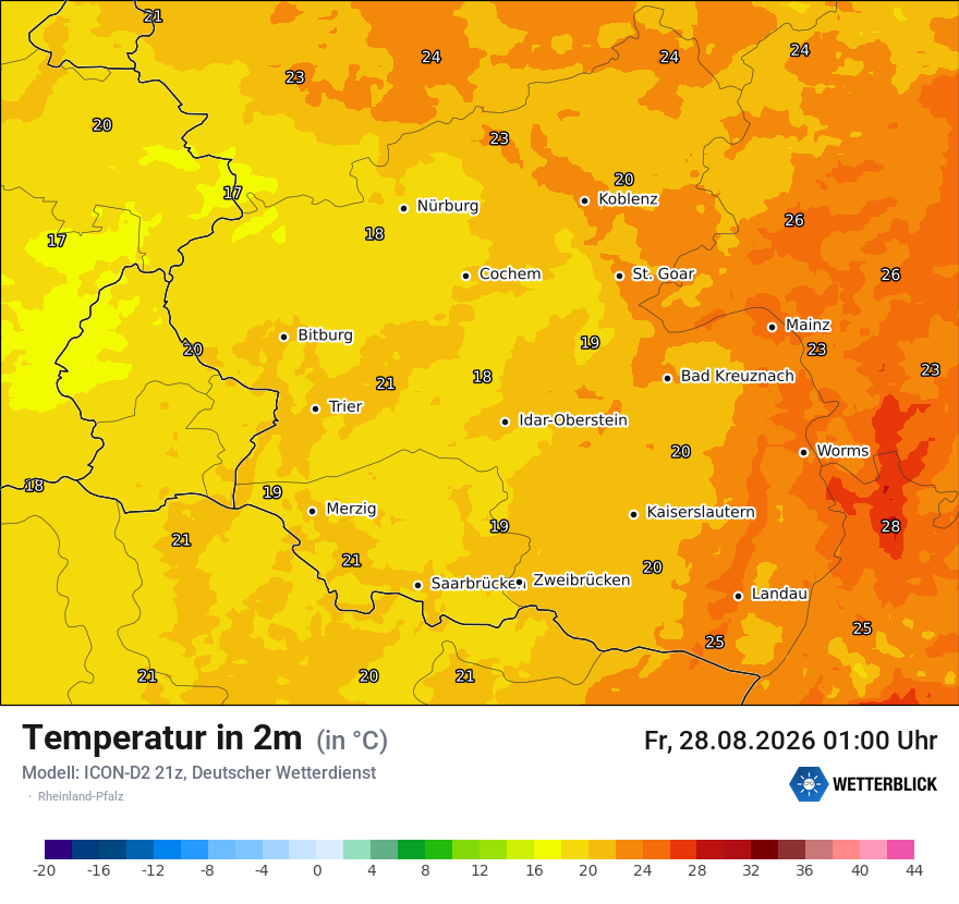 Temperatur
