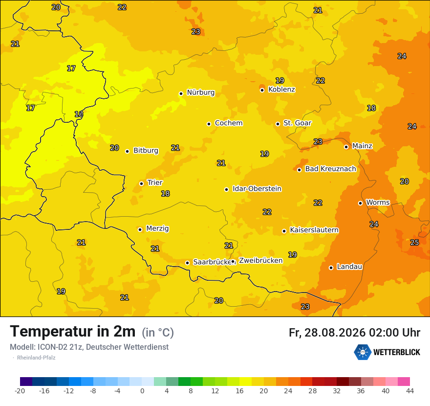 Temperatur